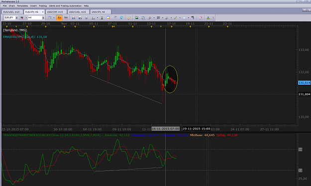 Click to Enlarge

Name: 2015-11-17 14_42_11-Marketscope 2.0.png
Size: 89 KB