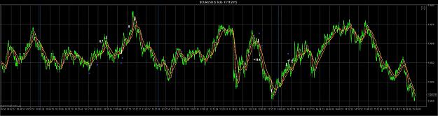 Click to Enlarge

Name: 5 tick example 5.jpg
Size: 286 KB