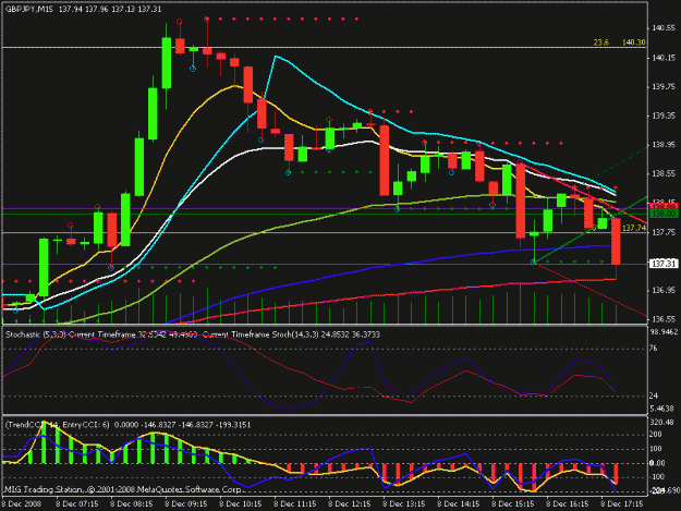 Click to Enlarge

Name: fx  charts.gif
Size: 21 KB