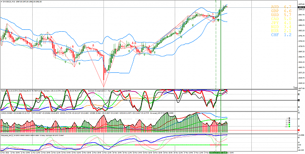 Click to Enlarge

Name: DAX-DEC15.M15.png
Size: 129 KB