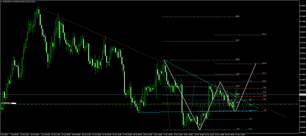Click to Enlarge

Name: audusd #90.png
Size: 65 KB