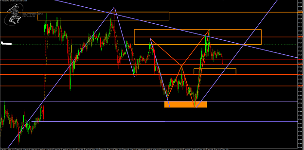 Click to Enlarge

Name: AudUsd 15m.png
Size: 102 KB