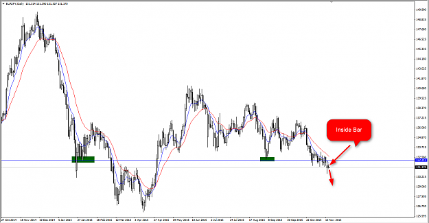 Click to Enlarge

Name: eurjpy.png
Size: 67 KB