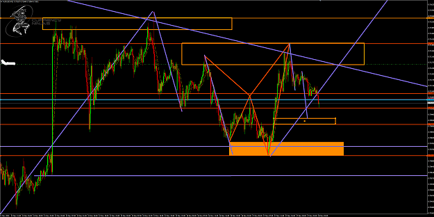 Click to Enlarge

Name: AudUsd 15m.png
Size: 104 KB