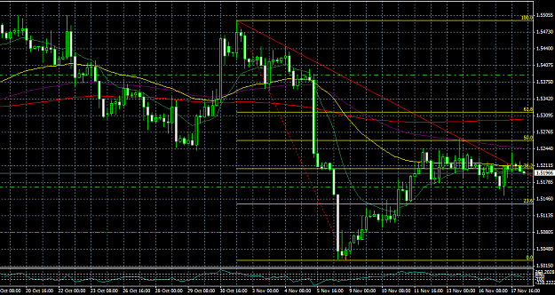 Click to Enlarge

Name: gbpusd11_16.png
Size: 53 KB