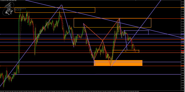 Click to Enlarge

Name: AudUsd 15m.png
Size: 105 KB