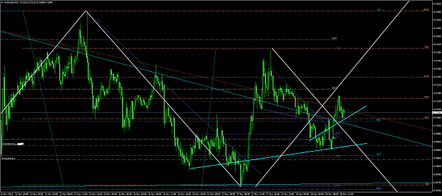 Click to Enlarge

Name: audusd #91.png
Size: 90 KB