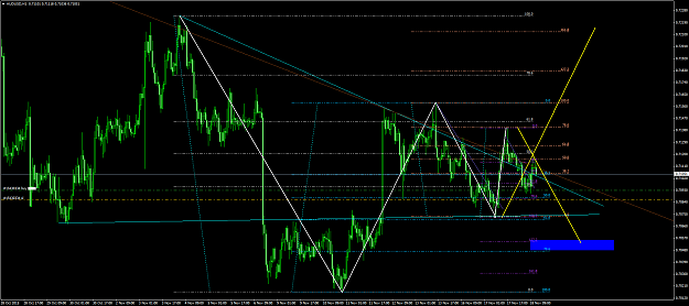 Click to Enlarge

Name: audusd #92.png
Size: 79 KB