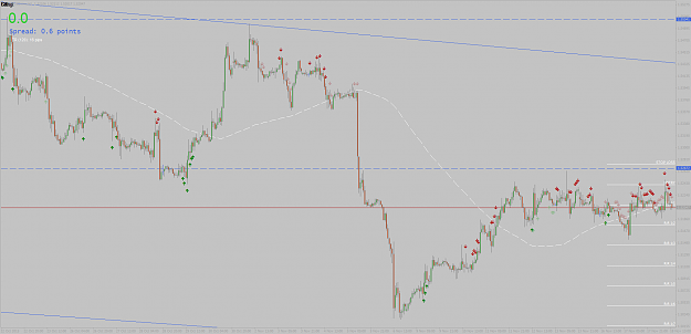 Click to Enlarge

Name: GBPUSD.lmxH1.png
Size: 66 KB