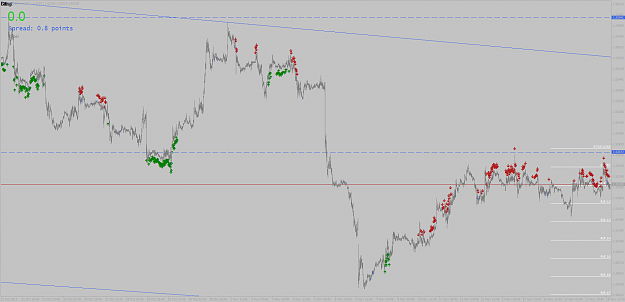 Click to Enlarge

Name: GBPUSD.lmxM15.png
Size: 74 KB