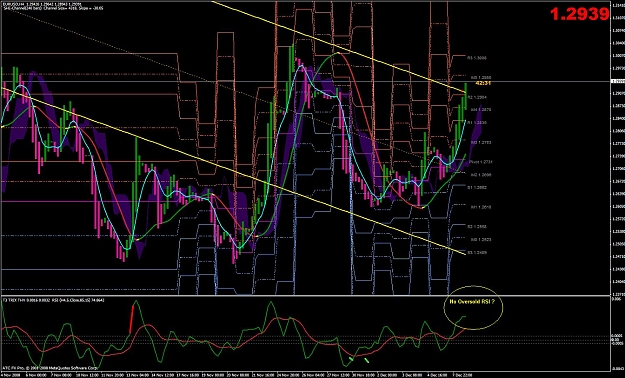 Click to Enlarge

Name: analysis 4hr thv 12-7.jpg
Size: 198 KB