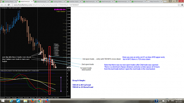 Click to Enlarge

Name: EURUSD trade entries explained.png
Size: 509 KB