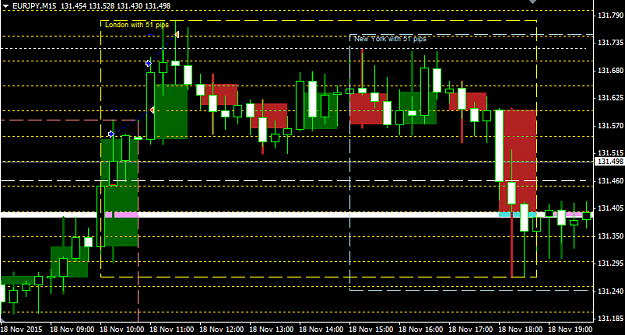 Click to Enlarge

Name: 20151118_LT_M15_EURJPY(1).PNG
Size: 26 KB