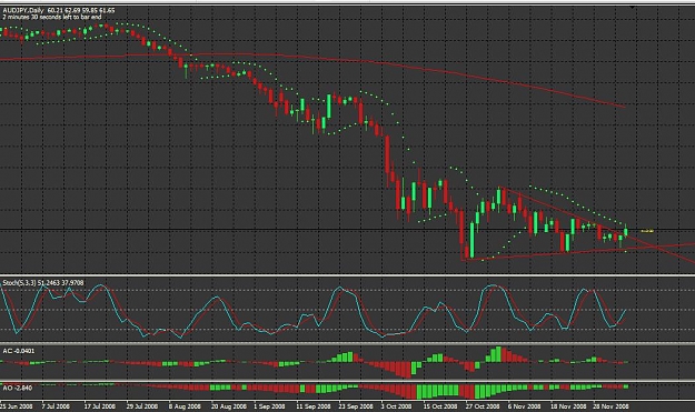 Click to Enlarge

Name: audjpy.JPG
Size: 115 KB