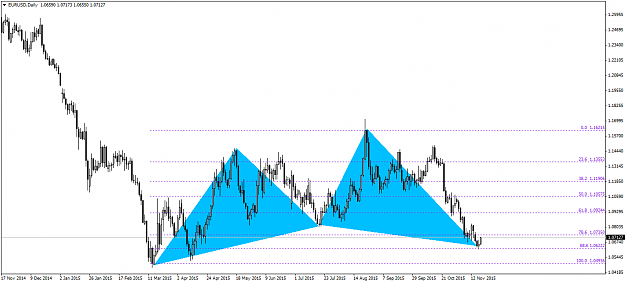 Click to Enlarge

Name: EURUSDDaily.png
Size: 48 KB