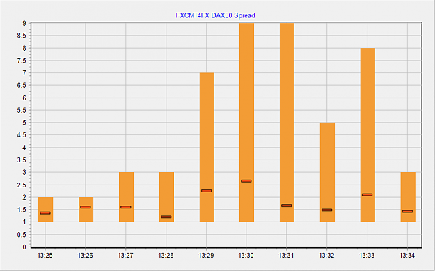 Click to Enlarge

Name: 2015-11-06-FXCM-NFP.png
Size: 16 KB