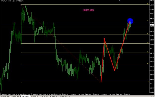 Click to Enlarge

Name: euro.PNG
Size: 46 KB