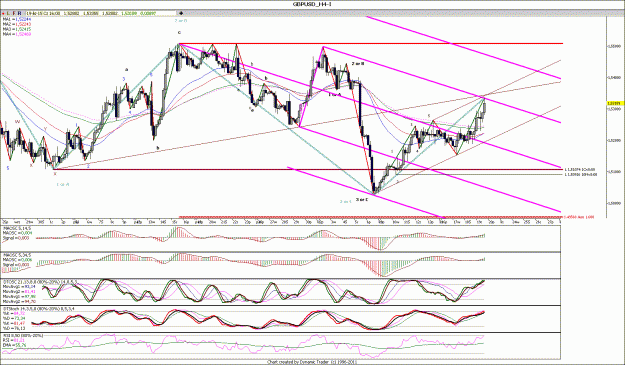 Click to Enlarge

Name: GBPUSD_H4.gif
Size: 236 KB