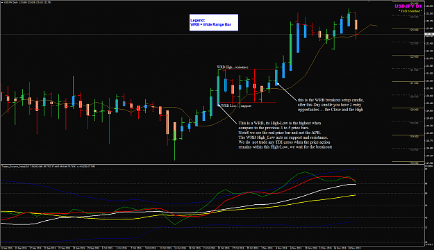 Click to Enlarge

Name: WRB UJ example.png
Size: 66 KB