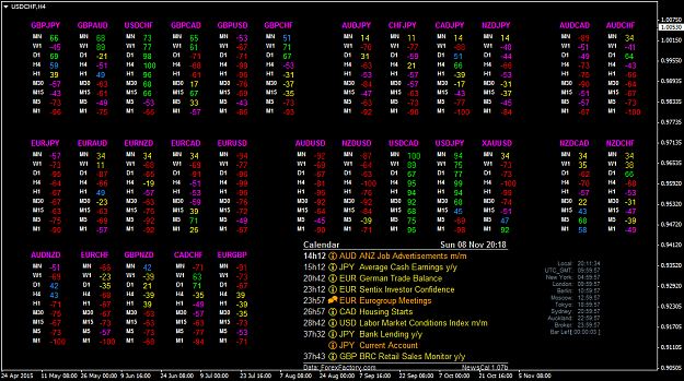 Click to Enlarge

Name: USDCHFH4.png
Size: 64 KB