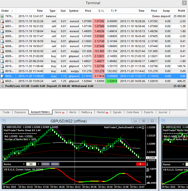 Click to Enlarge

Name: GBPUSD Winning Trade.png
Size: 65 KB
