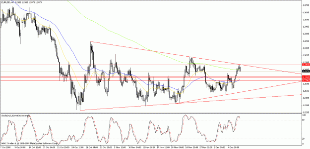 Click to Enlarge

Name: euro.gif
Size: 25 KB
