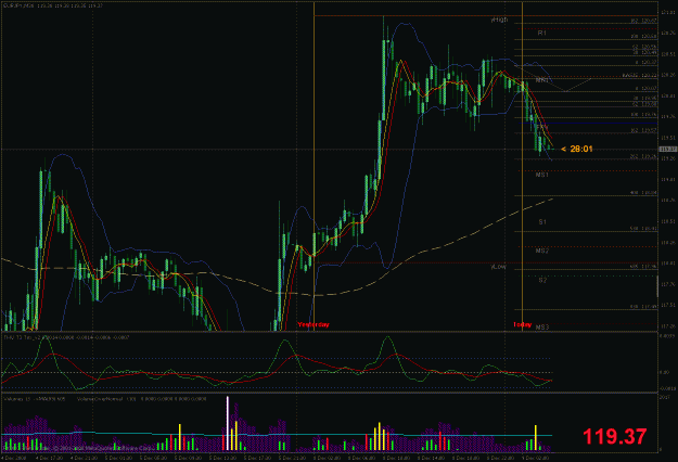 Click to Enlarge

Name: ej 30 minutes #1 on 12-08-2008.gif
Size: 40 KB