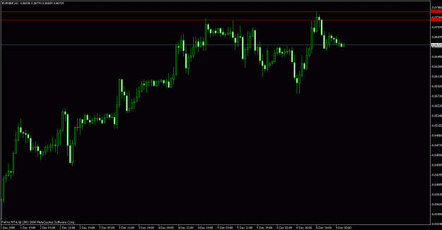 Click to Enlarge

Name: eurgbp.gif
Size: 15 KB
