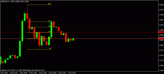 Click to Enlarge

Name: dec8chart4.gif
Size: 12 KB