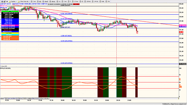 Click to Enlarge

Name: gbpjpy164.png
Size: 167 KB