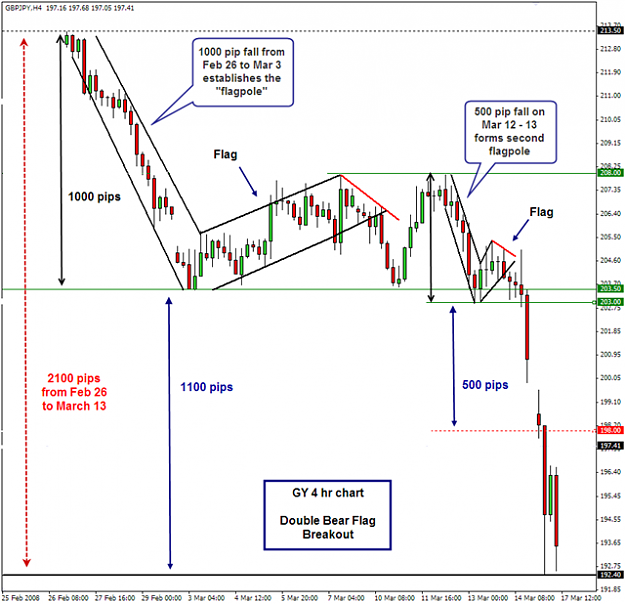 Click to Enlarge

Name: Double Bear Flag GY (Small).png
Size: 117 KB