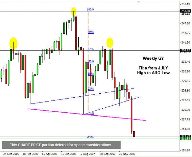 Click to Enlarge

Name: gy drop weekly.jpg
Size: 64 KB