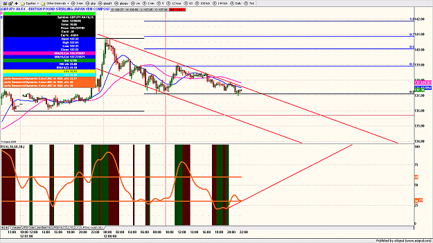 Click to Enlarge

Name: gbpjpy166.png
Size: 194 KB