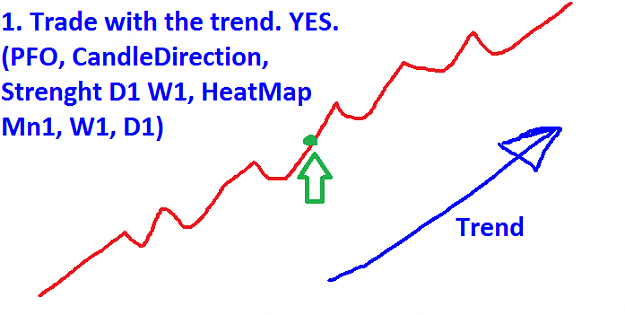 Click to Enlarge

Name: Trade with the trend.png
Size: 14 KB