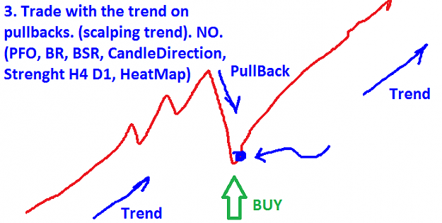 Click to Enlarge

Name: Trade with the trend on pullbacks. (scalping trend).png
Size: 17 KB