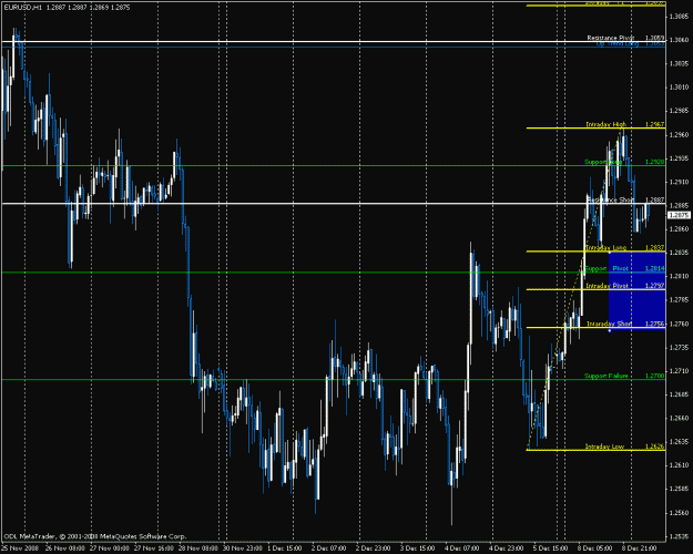Click to Enlarge

Name: eurusd.gif
Size: 28 KB