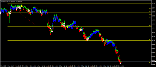 Click to Enlarge

Name: EURAUDM15.png
Size: 41 KB