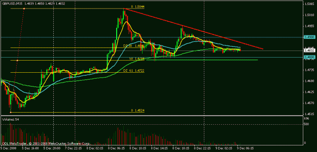 Click to Enlarge

Name: dec 9 gu 15m 0700.gif
Size: 14 KB