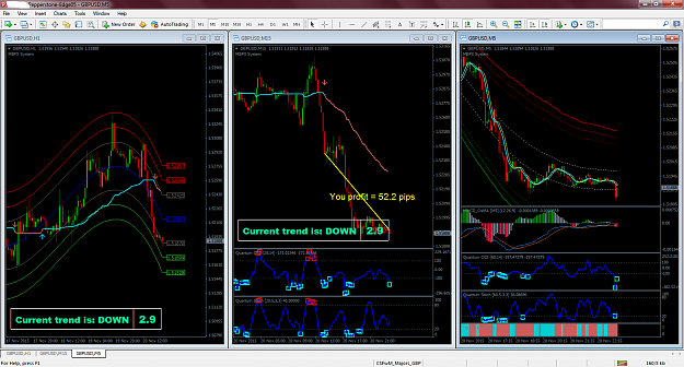 Click to Enlarge

Name: chart1.png
Size: 144 KB