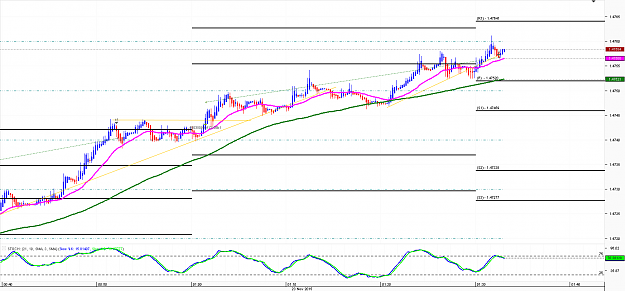 Click to Enlarge

Name: Chart_EUR_AUD_12 Secs_snapshot.png
Size: 44 KB
