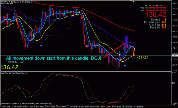 Click to Enlarge

Name: doji1.gif
Size: 33 KB
