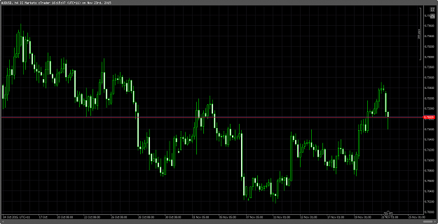Click to Enlarge

Name: audusd4h.png
Size: 27 KB