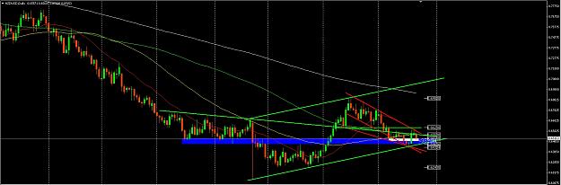 Click to Enlarge

Name: 2015_11_23_NZDUSD_D1_Longs_HeavySUPconfluence.jpg
Size: 244 KB