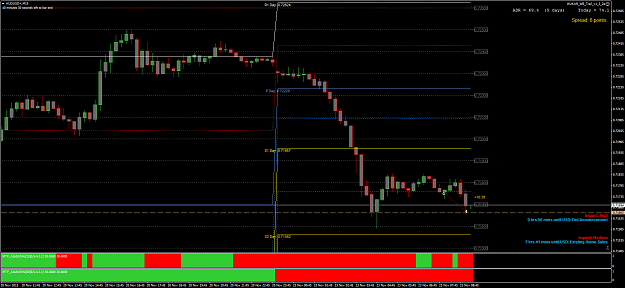 Click to Enlarge

Name: AUDUSD+M15.png
Size: 81 KB
