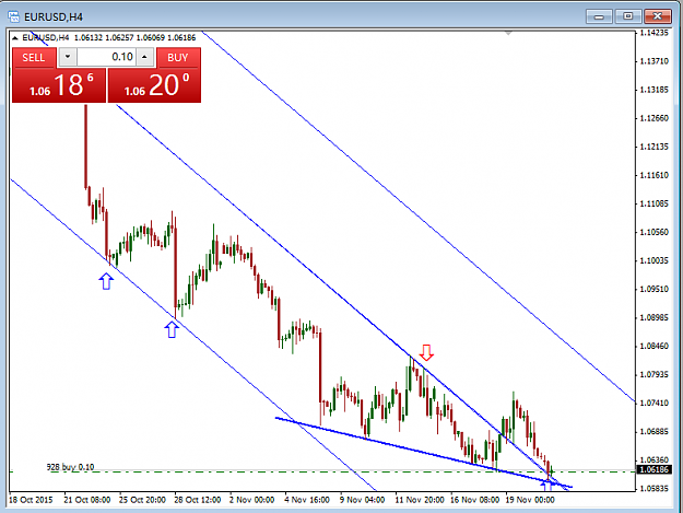 Click to Enlarge

Name: eurusd.png
Size: 31 KB