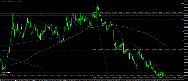 Click to Enlarge

Name: eurgbp #4.png
Size: 74 KB
