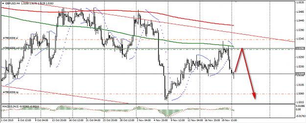 Click to Enlarge

Name: gbpusd.jpg
Size: 237 KB