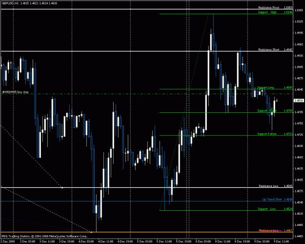 Click to Enlarge

Name: gbpusd.gif
Size: 24 KB