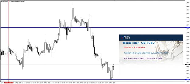 Click to Enlarge

Name: GBPUSD.jpg
Size: 173 KB