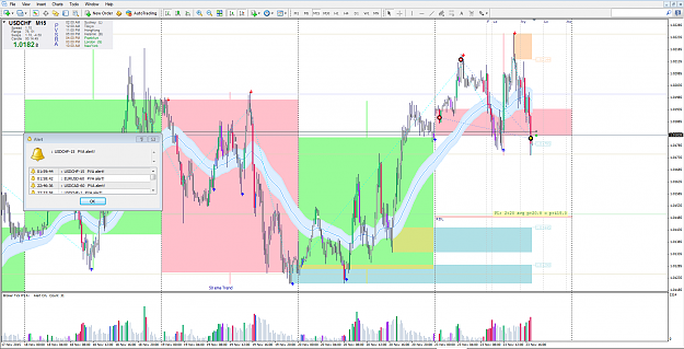 Click to Enlarge

Name: usdchf-m15-2411c.png
Size: 110 KB